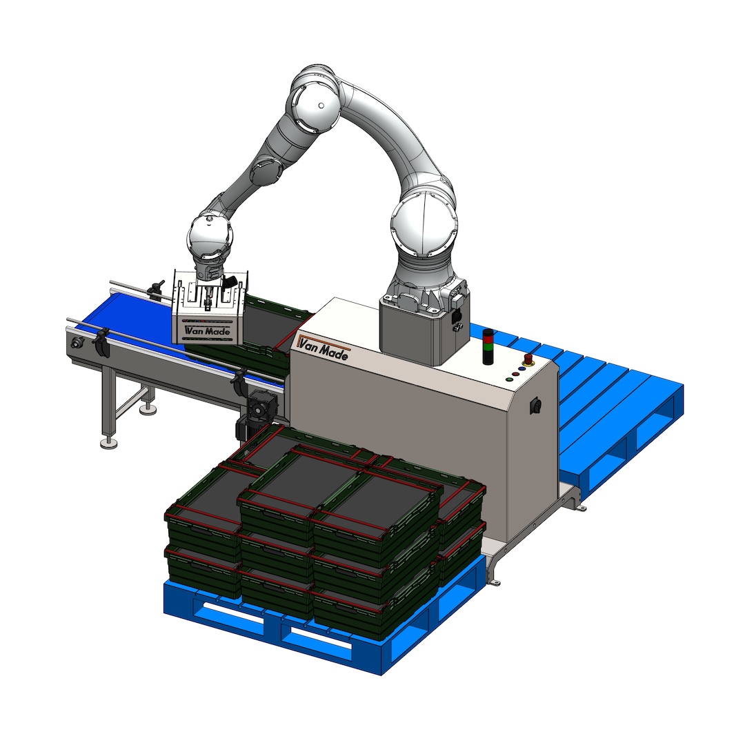 Cobot crate palletizing