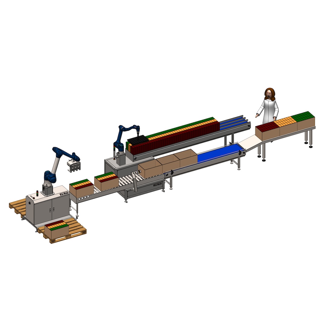 Cobot Re-packing Line